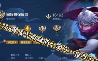 《破解扁鹊铭文，掌握最强出装攻略》（扁鹊铭文及出装攻略大全，打造最强治疗神医）
