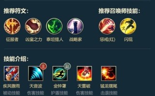 英雄大后期出装攻略大全（掌握最强装备，成为无敌英雄）