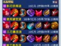 《王者荣耀沦陷铭文出装攻略》（挑战高胜率，提升游戏实力的必备技巧！）