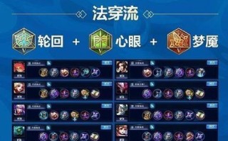 王者荣耀新手攻略（王者荣耀新手攻略，一文教你如何正确选择法师装备）