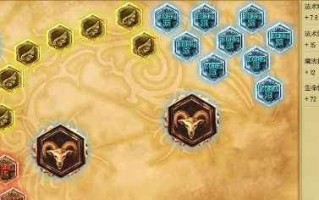 LOL小法出装攻略（小法出装攻略带你解锁法力无边的神级输出！）