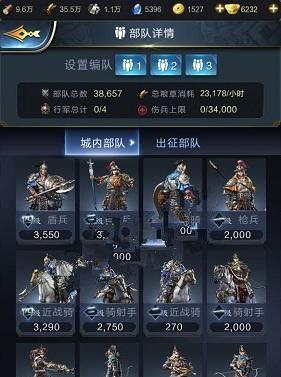 《以乱世王者为例，详解游戏中各兵种的特点和应用技巧》（游戏玩家必读）-第1张图片-游戏攻略港