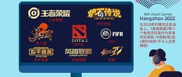 王者荣耀亚运会投票活动一览（以游戏为主，让你的选手获得胜利）-第2张图片-游戏攻略港
