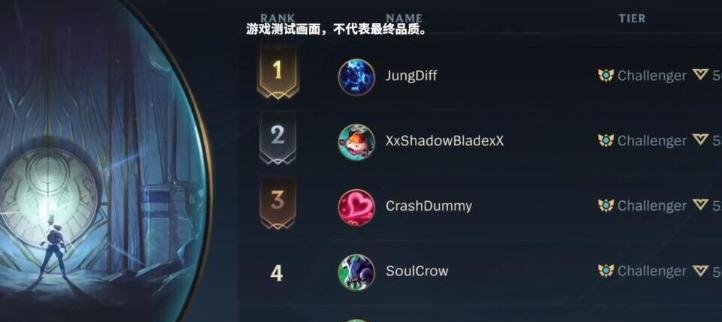 《英雄联盟手游》游戏任务卡使用指南（如何快速完成游戏任务卡，获取更多奖励？）-第1张图片-游戏攻略港