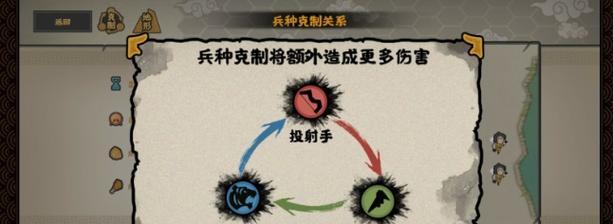打造无悔华夏三星，畅玩游戏从此不再卡顿-第3张图片-游戏攻略港