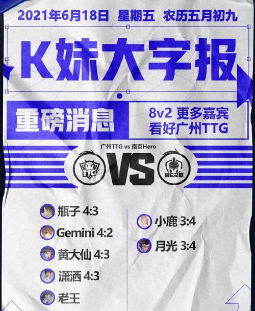 探秘大爷游戏中星爵的最佳出装攻略（解析星爵出装攻略，带你玩转大爷游戏）-第3张图片-游戏攻略港
