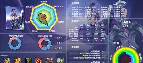 庄周铭文及出装攻略（探索庄周的哲学世界与战斗之道）-第2张图片-游戏攻略港