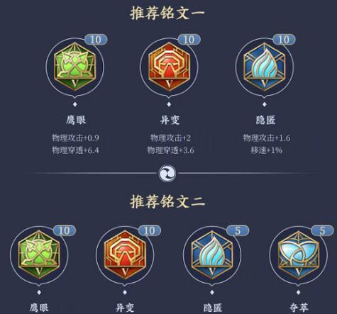 荣耀阿轲铭文出装攻略（玩转阿轲，掌握最强出装方式）-第3张图片-游戏攻略港