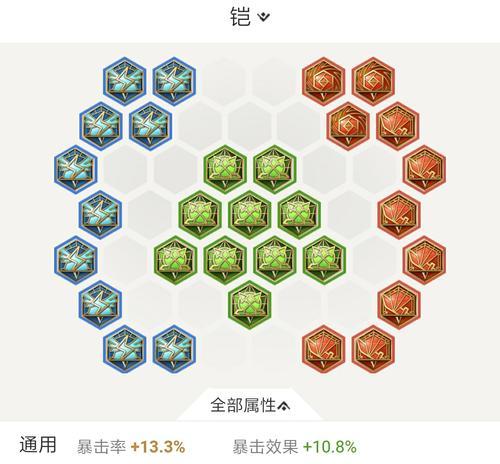 双无尽凯出装攻略（破解双无尽凯出装，攻略胜利的关键诀窍）-第2张图片-游戏攻略港