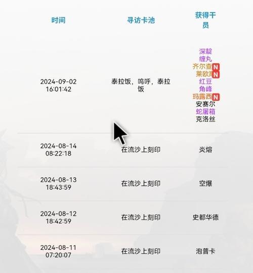 《明日方舟》BH-6此地之外第六关通关攻略（轻松突破困境，获取稀有奖励）-第2张图片-游戏攻略港