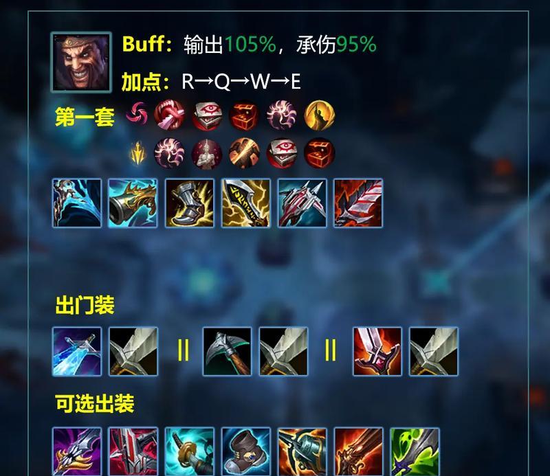 大乱斗王者出装攻略（选择合适出装方案，成为王者荣耀真正的强者）-第3张图片-游戏攻略港