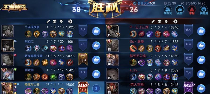亚瑟0级铭文攻略（从铭文到装备，助你成为亚瑟巅峰王者）-第3张图片-游戏攻略港