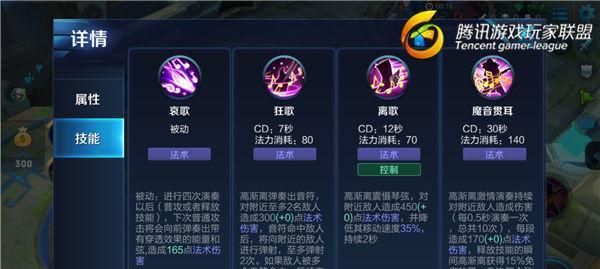 以晨晨的出装铭文搭配攻略（晨晨铭文搭配攻略，带你一览无遗）-第1张图片-游戏攻略港