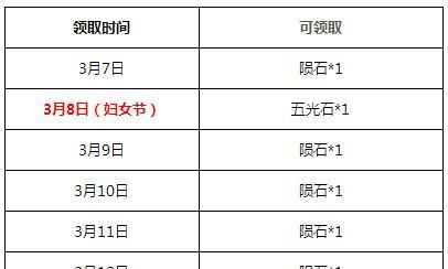 《以西游女儿国精灵合成攻略》（轻松合成出实力强大的女儿国精灵，提升战斗力！）-第3张图片-游戏攻略港