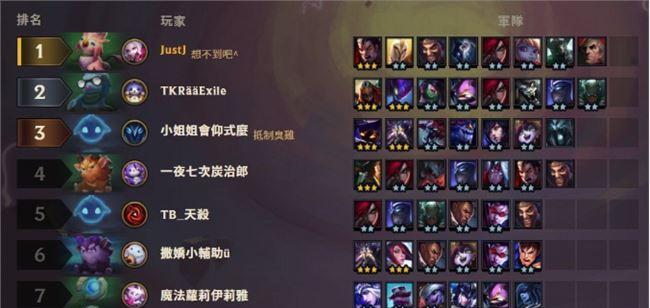 LOL云顶之弈112最新S级上分阵容一览（绝佳上分法宝，新手必备！）-第1张图片-游戏攻略港
