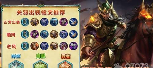揭秘王者荣耀开挂大佬攻略（掌握开挂大佬的出装法则，助你称霸王者之巅）-第3张图片-游戏攻略港