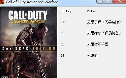使命召唤4出装攻略-第3张图片-游戏攻略港