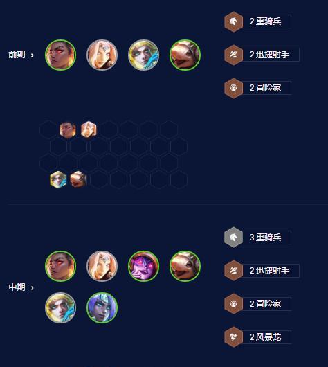 以强势棋子出装攻略（提升胜率的必备秘诀！（）-第2张图片-游戏攻略港