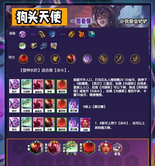 最强狗头出装铭文攻略最新（玩转《英雄联盟》）-第3张图片-游戏攻略港