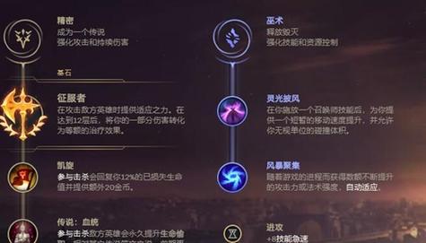 2023年以蒙犽出装攻略（掌握装备细节，让你在战场上无往不利！）-第2张图片-游戏攻略港