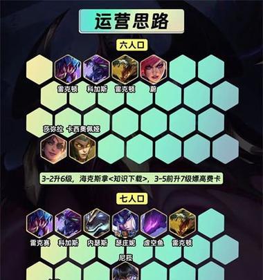 金铲铲怪兽出装攻略（挥舞金铲铲斩妖除魔，出装一点通！）-第3张图片-游戏攻略港