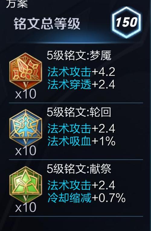 小乔铭文攻略（解析小乔的铭文搭配，助你在战场上一飞冲天！）-第2张图片-游戏攻略港