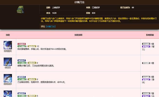 《烟雨江湖》中伏羲刀法内功搭配全攻略（如何运用伏羲刀法内功，成为江湖上的顶尖高手？）-第2张图片-游戏攻略港