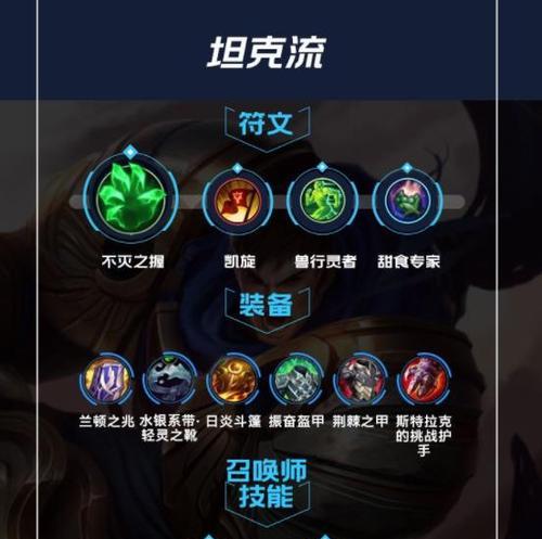 攻略（天赋出装攻略详解，助你成为无敌的盲僧！）-第2张图片-游戏攻略港