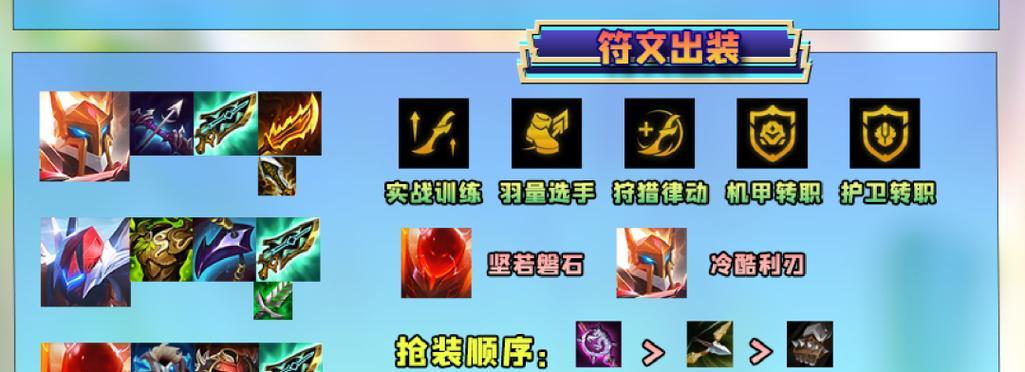 强势棋子出装攻略大全（从装备选择到技巧运用，打造最强棋子阵容）-第2张图片-游戏攻略港