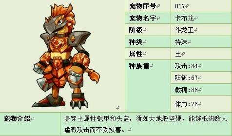 圣焰龙技能使用攻略（掌握圣焰龙技能的关键，成为战斗之王！）-第3张图片-游戏攻略港