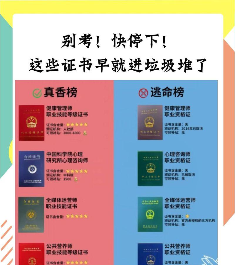 高级技能证书考证攻略（如何高效备考、突破瓶颈，职场发展更进一步）-第1张图片-游戏攻略港