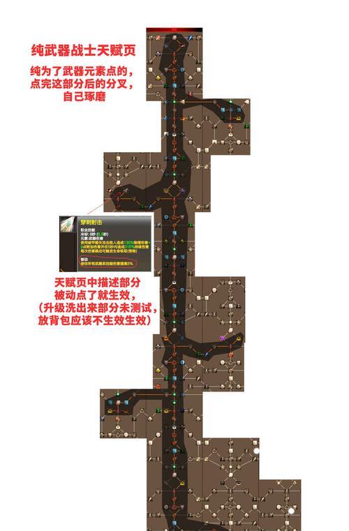 大师绝技搭配攻略（打造无敌战斗阵容，让你称霸战场）-第1张图片-游戏攻略港
