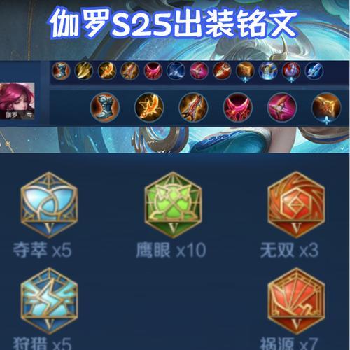 《以泣血之刃的出装顺序攻略》（游戏中如何正确选择出装顺序，让泣血之刃发挥最大威力）-第3张图片-游戏攻略港