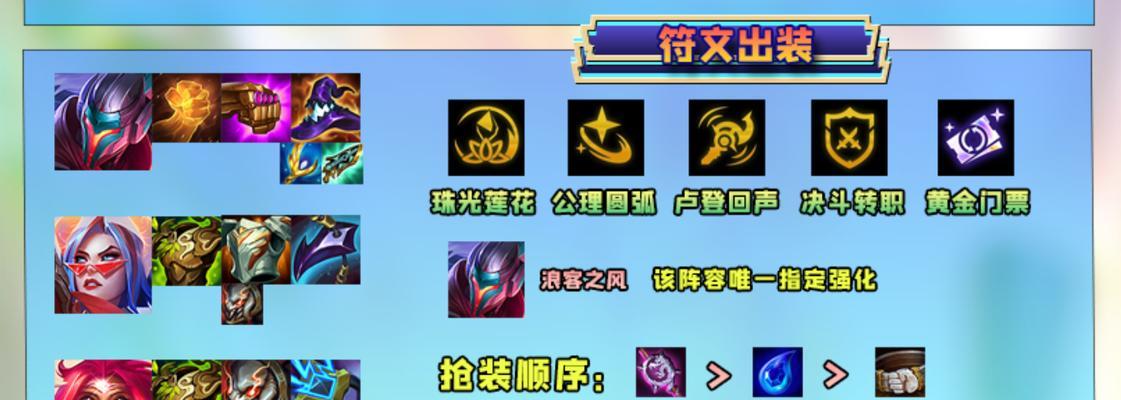 探索亚索破败出装符文攻略（亚索破败出装符文攻略解析）-第2张图片-游戏攻略港