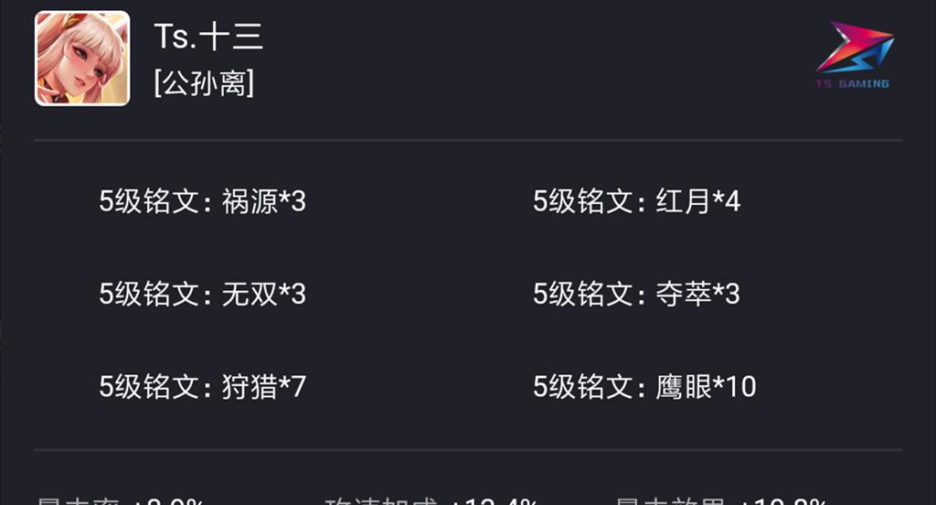 公孙离出装铭文攻略——释放神秘魅力的奇妙之旅（探秘公孙离的出装与铭文搭配，解锁她的最强潜力）-第1张图片-游戏攻略港