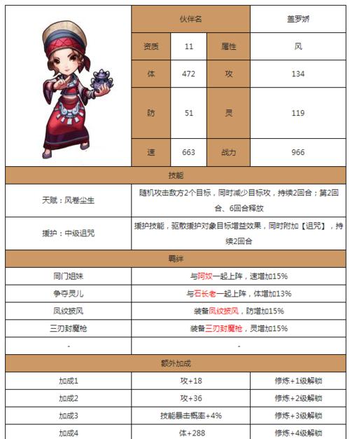 梦幻前排技能图鉴攻略（梦幻前排技能图鉴攻略，让你轻松掌握游戏的精髓！）-第3张图片-游戏攻略港
