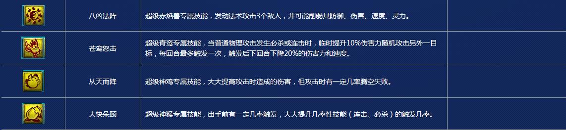 梦幻前排技能图鉴攻略（梦幻前排技能图鉴攻略，让你轻松掌握游戏的精髓！）-第2张图片-游戏攻略港