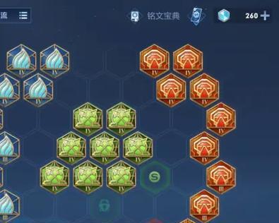 《天使宝典出装攻略大全》（成为天使之王，掌握最强装备！）-第1张图片-游戏攻略港