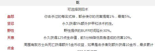 《决战平安京最强出装攻略》（为你揭秘全新英雄出装策略，让你在决战中力压群雄！）-第1张图片-游戏攻略港