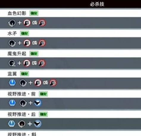 拳皇技能攻略（拳皇技能释放秘籍与高效连招策略，让你成为无敌战神）-第1张图片-游戏攻略港