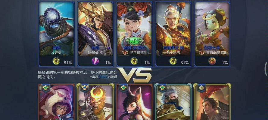 兰陵王挂机系统出装攻略（亲测有效！玩转兰陵王挂机系统，快速提升实力！）-第3张图片-游戏攻略港