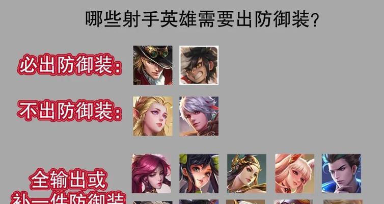 27赛季守约出装铭文攻略（从铭文到装备，助你登顶排位宝座）-第2张图片-游戏攻略港