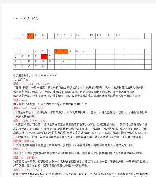 牧师三技能合成攻略（如何巧妙运用牧师的三个技能，提升战斗力？）-第2张图片-游戏攻略港