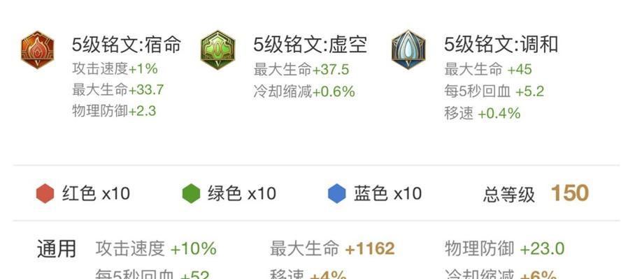 张飞最新技巧出装铭文攻略（无敌猛将张飞，如何利用最新技巧和出装铭文搭配，提升战斗力？）-第3张图片-游戏攻略港
