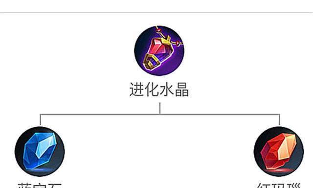 无敌大乱斗出装攻略视频（深入解析无敌大乱斗出装，让你成为战场上的终极统治者！）-第1张图片-游戏攻略港