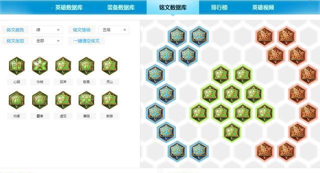 鲁班2技能铭文攻略（携带铭文巧妙运用，成就全场最佳输出之王！）-第3张图片-游戏攻略港
