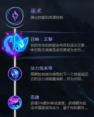 凯南铭文出装攻略（一名无情之刃，征战召唤峡谷必备装备和铭文）-第3张图片-游戏攻略港