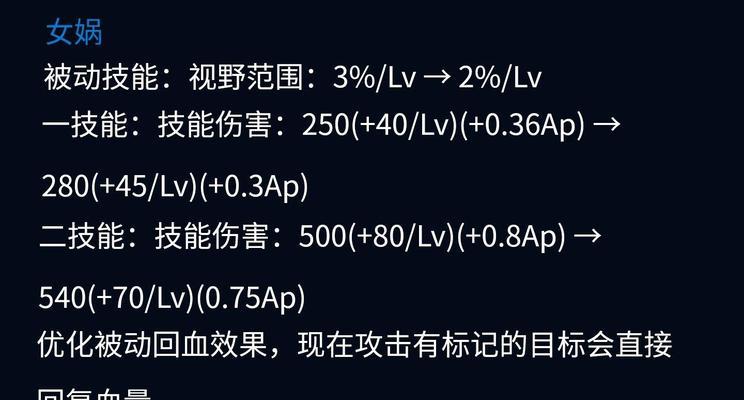 超级突破英雄技能加点攻略（打造最强英雄，技能加点必备攻略！）-第2张图片-游戏攻略港