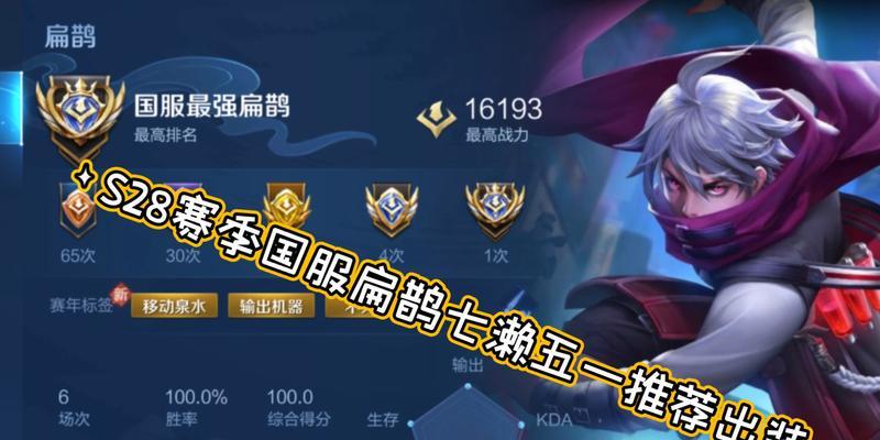 《破解扁鹊铭文，掌握最强出装攻略》（扁鹊铭文及出装攻略大全，打造最强治疗神医）-第1张图片-游戏攻略港