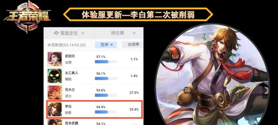 李白大招顺序攻略（李白2技能大招顺序攻略，带你体验最强输出）-第3张图片-游戏攻略港